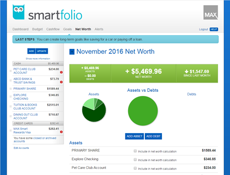 example of smartfolio platform